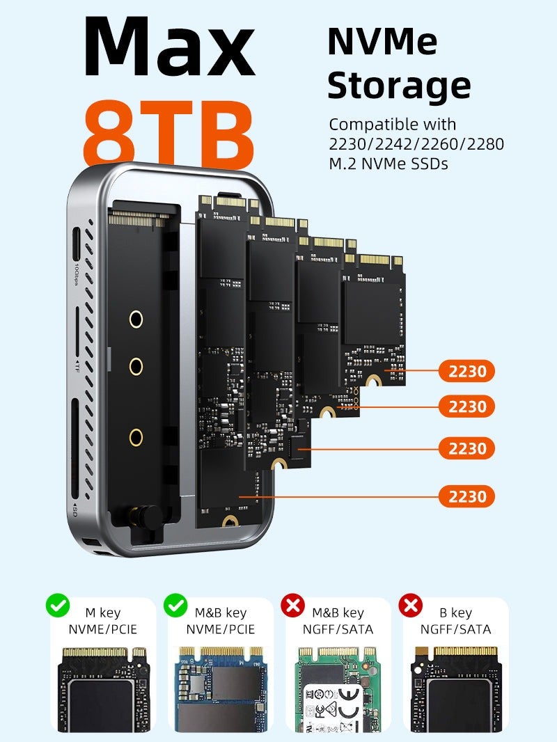 CABLETIME 7-IN-1 MAGNETIC USB-C HUB WITH SSD ENCLOSURE COMPATIBLE WITH IPHONE 17 16 15 PRO MAX MACBOOK PRO AIR, IPAD PRO - Image 5